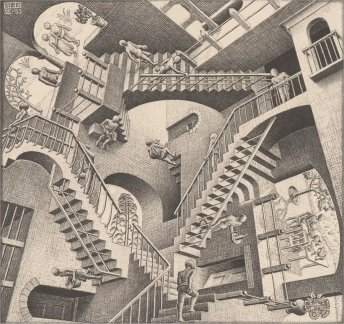 relativity
